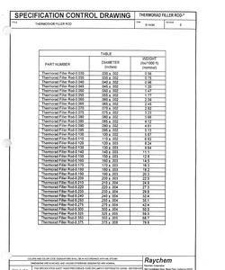 FILLER-ROD-THRMRD-045.pdf