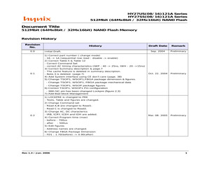 HY27SS08121A-FPCB.pdf