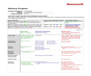 AL111BN.pdf