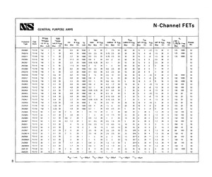 2N3685.pdf