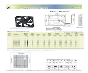 AD1224MB-A71GL-LF.pdf