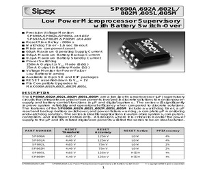 SP802LCN.pdf