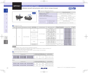 SPVQ120500.pdf