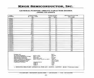 JANTXV1N5441C.pdf