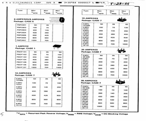 KBPC25-08.pdf