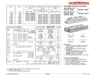 SKKE162/20.pdf