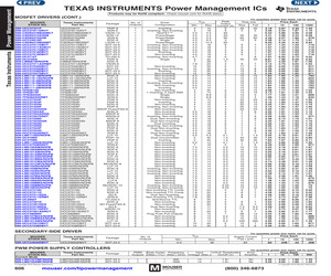 LM5110-2M/NOPB.pdf