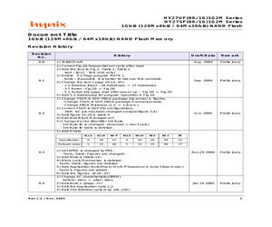 HY27SF081G2M-SPIB.pdf