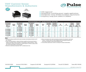 PE-51718NL.pdf