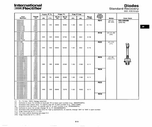 301UR140.pdf