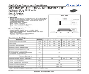 CFRM102-HF.pdf