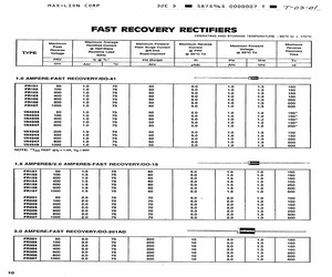 FR203.pdf