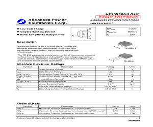 AP25N10GH-HF.pdf