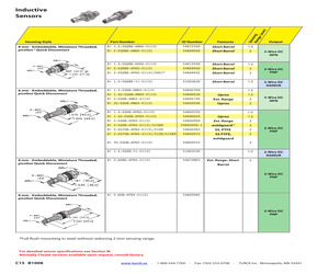 BI 1.5-EG08-AN6X-V1131.pdf