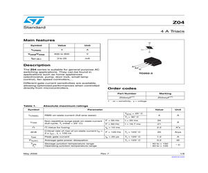 Z0402MF0AA2.pdf