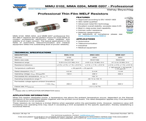 TPA3128D2DAPR.pdf