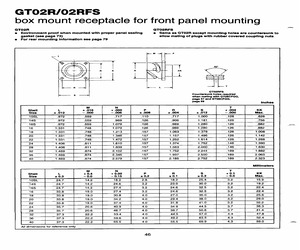 GTCY020RFSM.pdf