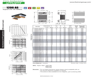 GE910Q3D612T001.pdf