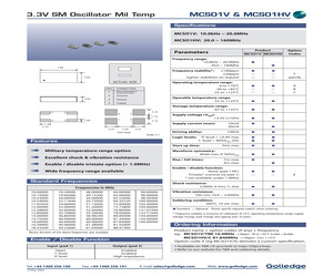 MCSO1V/TB81.84MHZ.pdf