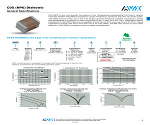 0402ZA330JAT2A.pdf