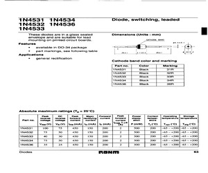 1N4531T-95.pdf