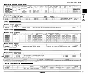 BH9595FP-Y-T1.pdf