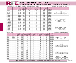 GPA1601.pdf