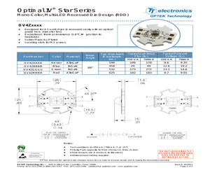 OV4ZAAAA.pdf