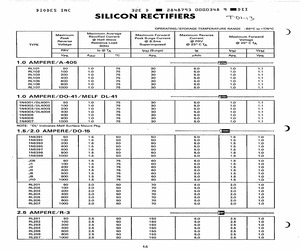 RL205.pdf