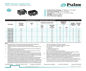 AH114-PCB900.pdf