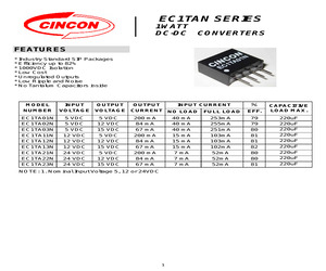 EC1TA01N.pdf