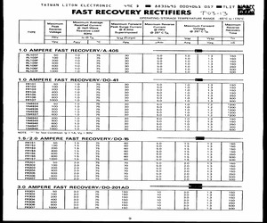 FR203.pdf