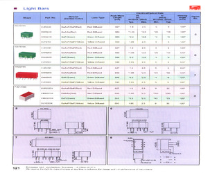 EMG22DX.pdf