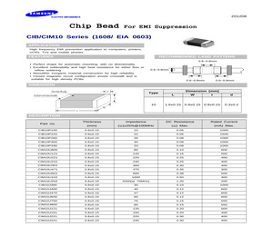 CIB10J300NE.pdf