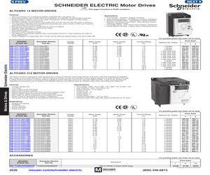 ATV312H075M2.pdf