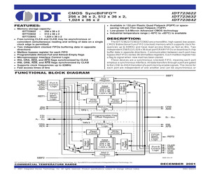 IDT723622L15PQFG.pdf