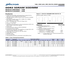 MT8JTF12864HDZ-1G4XX.pdf