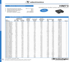 HM73-10R10LFTR13.pdf