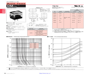 A60L-0001-0172/DM03.pdf