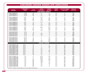 AFD2-020045-15.pdf