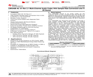 LM4549BVH/NOPB.pdf