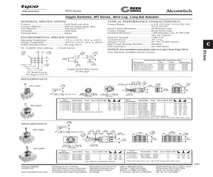 BT15320.pdf