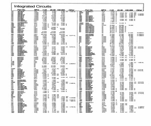 HEF4044BTD.pdf