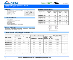 PMS0805-035.pdf