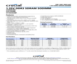 CT25664BF160B.pdf