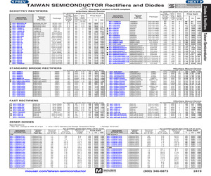 SS13M RS.pdf