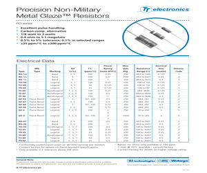 GS3-47KGI.pdf