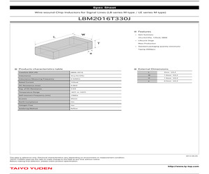 LMK105B7223KV-F.pdf