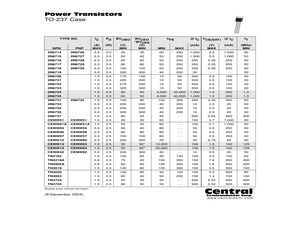 CENW06LEADFREE.pdf