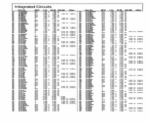 SN74LS688N3.pdf